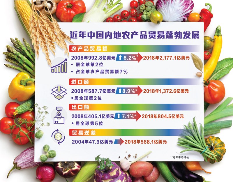 山西贸易公司的行业动态