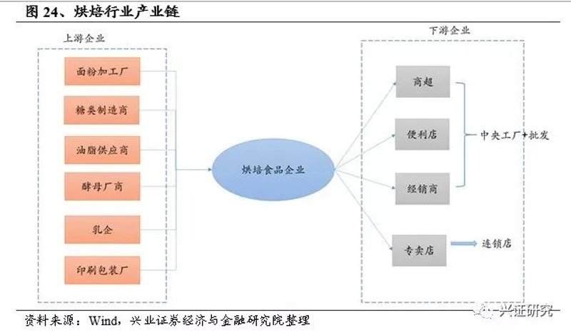 国际贸易风向标：进出口贸易新趋势